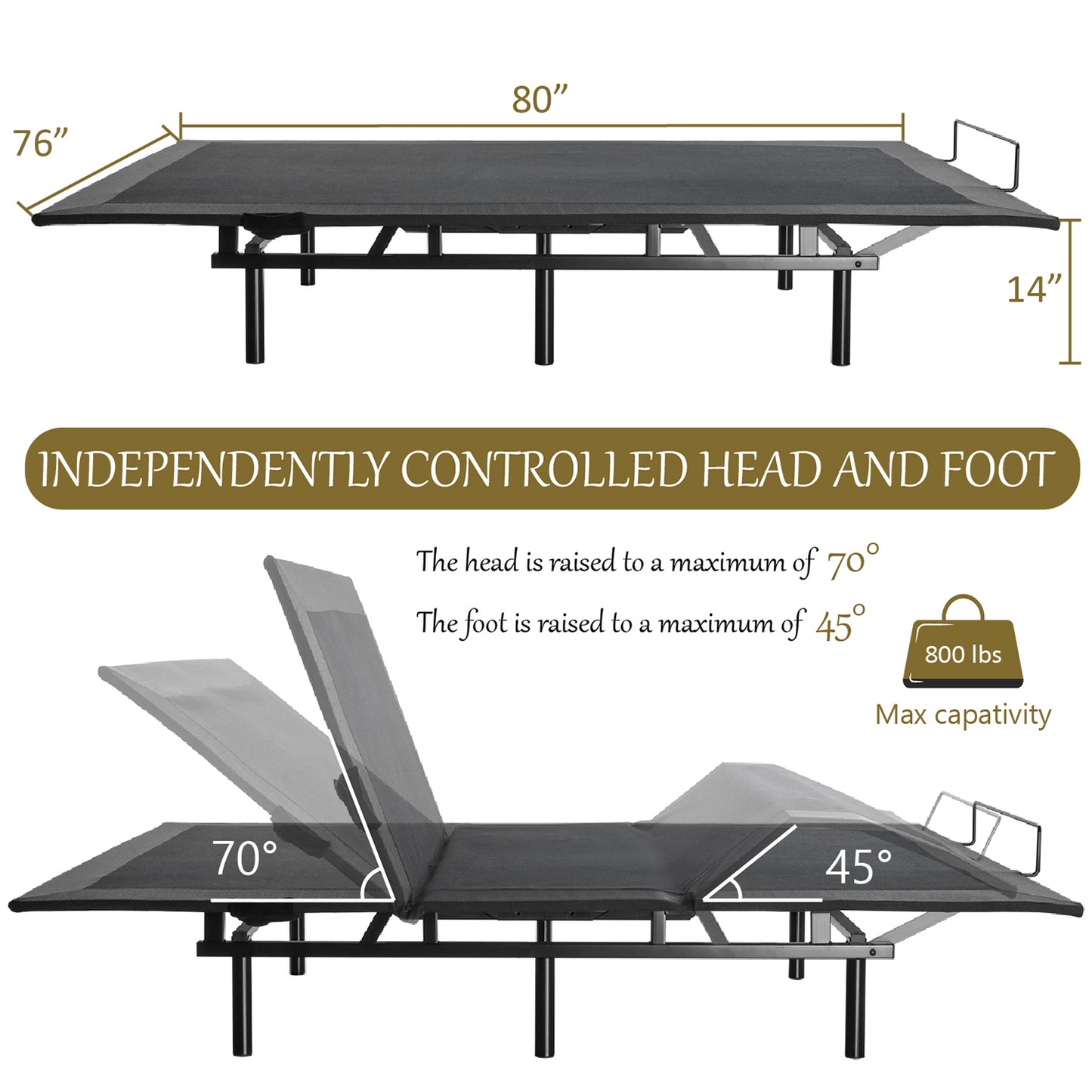 Adjustable Bed Frame with Wireless Remote, Head and Foot Incline, Wood Board Support