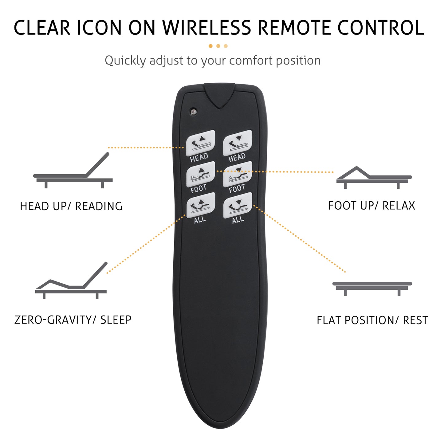 Adjustable Bed Frame with Wireless Remote, Head and Foot Incline, Wood Board Support