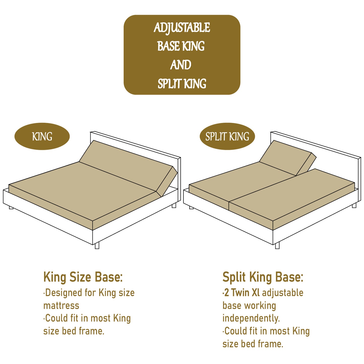 Adjustable Bed Frame with Wireless Remote, Head and Foot Incline, Wood Board Support